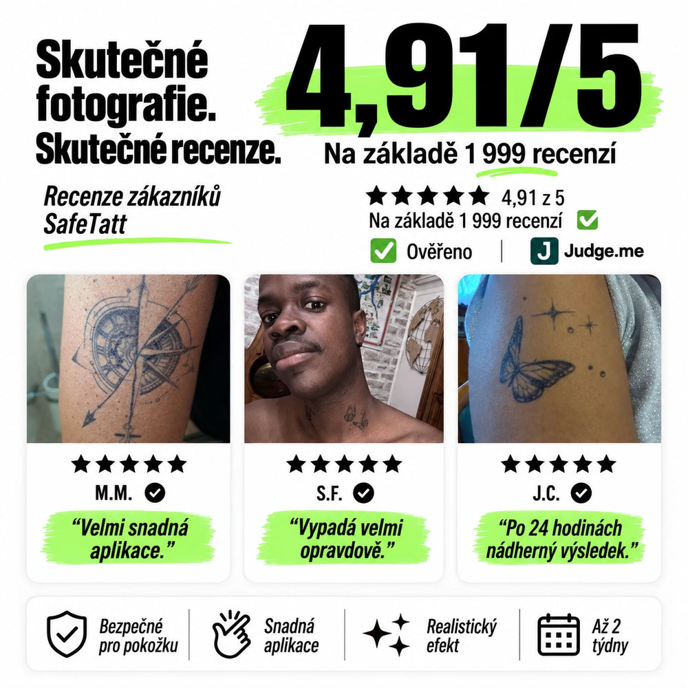 Skutečné pětihvězdičkové recenze zákazníků SafeTatt se fotografiemi